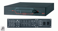 UPS; Panel de bypass  32A 230V RM2U